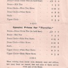 Season's prices 1922